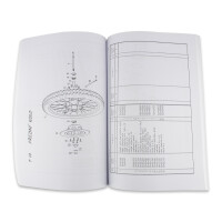 Spare parts catalog MZ 150 ETZ