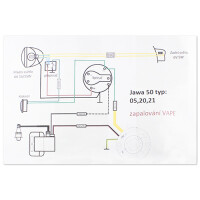 Wiring Pioneer 05, 20,21 for VAPE