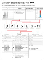 Spark plug NGK BPR7ES
