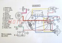 Electrical installation ČZ 125/150C