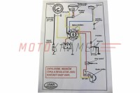 Electrical installation Jawa/ČZ 125/175/250/350 switch in mask for VAPE
