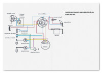 Electrical installation Jawa 350/360 Panelka