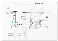Electrical installation Stadium S11, S1