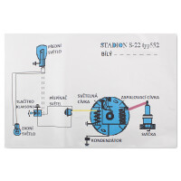 Electrical installation Stadium S22, S23