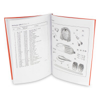 Catalogue ND ČZ 501