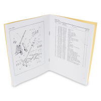 Catalogue ND ČZ 502